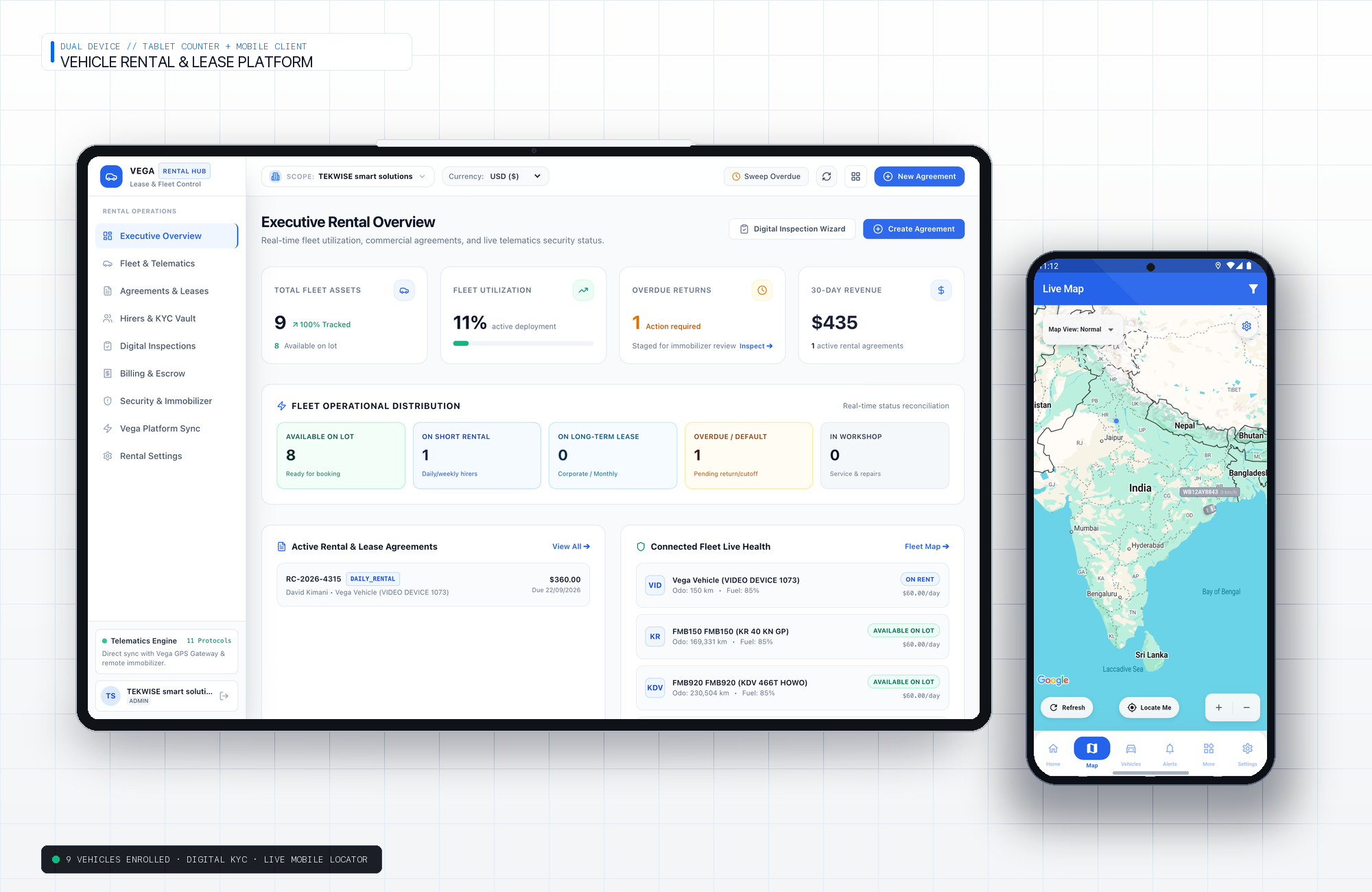 Vehicle Rental & Lease Platform